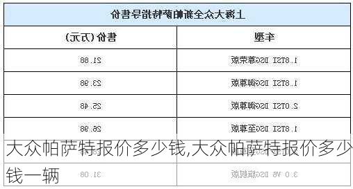 大众帕萨特报价多少钱,大众帕萨特报价多少钱一辆