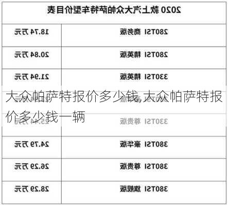 大众帕萨特报价多少钱,大众帕萨特报价多少钱一辆