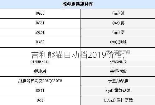 吉利熊猫自动挡2019价格,