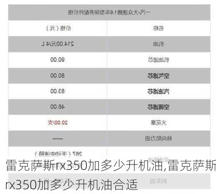 雷克萨斯rx350加多少升机油,雷克萨斯rx350加多少升机油合适