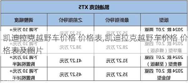 凯迪拉克越野车价格 价格表,凯迪拉克越野车价格 价格表及图片