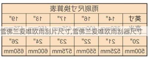 雪佛兰爱唯欧雨刮片尺寸,雪佛兰爱唯欧雨刮器尺寸