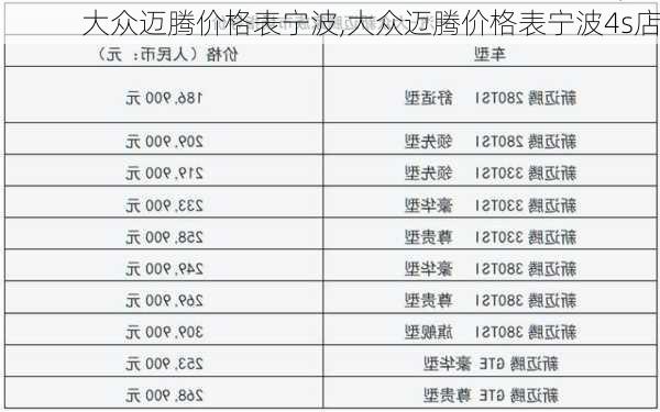 大众迈腾价格表宁波,大众迈腾价格表宁波4s店