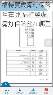 福特翼虎雾灯保险丝在哪,福特翼虎雾灯保险丝在哪里