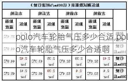 polo汽车轮胎气压多少合适,polo汽车轮胎气压多少合适啊