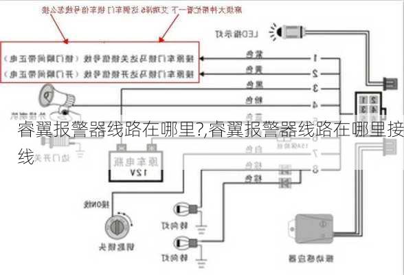 睿翼报警器线路在哪里?,睿翼报警器线路在哪里接线