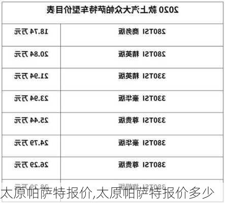 太原帕萨特报价,太原帕萨特报价多少