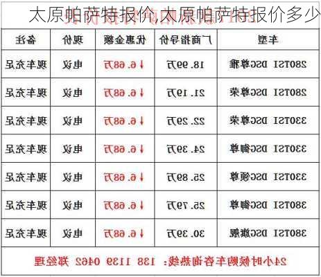 太原帕萨特报价,太原帕萨特报价多少