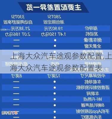 上海大众汽车途观参数配置,上海大众汽车途观参数配置表