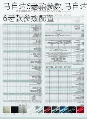 马自达6老款参数,马自达6老款参数配置