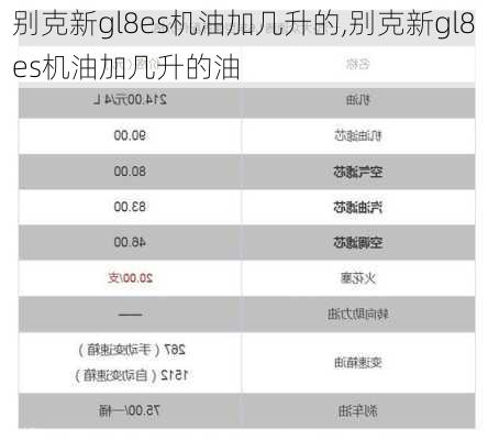 别克新gl8es机油加几升的,别克新gl8es机油加几升的油