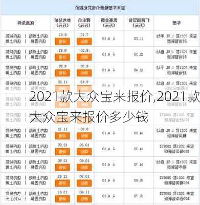 2021款大众宝来报价,2021款大众宝来报价多少钱