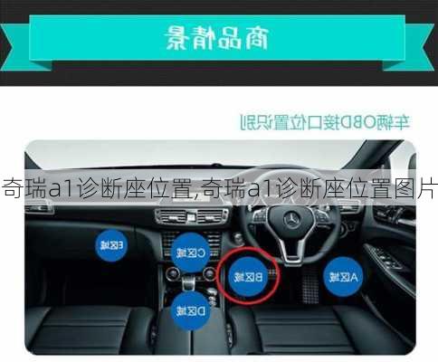 奇瑞a1诊断座位置,奇瑞a1诊断座位置图片