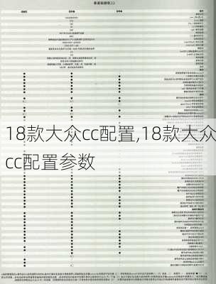 18款大众cc配置,18款大众cc配置参数