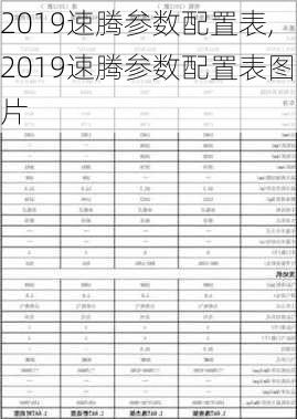 2019速腾参数配置表,2019速腾参数配置表图片