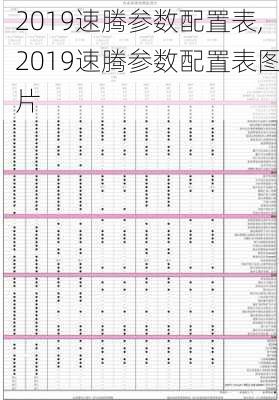 2019速腾参数配置表,2019速腾参数配置表图片