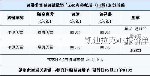 凯迪拉克xts报价单,