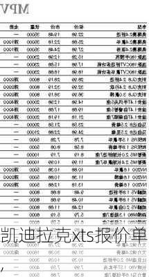 凯迪拉克xts报价单,