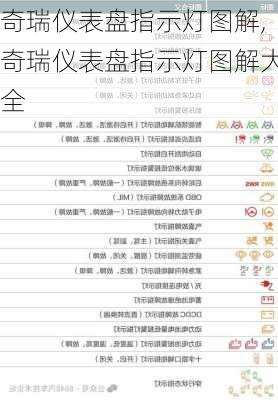 奇瑞仪表盘指示灯图解,奇瑞仪表盘指示灯图解大全