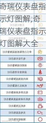 奇瑞仪表盘指示灯图解,奇瑞仪表盘指示灯图解大全