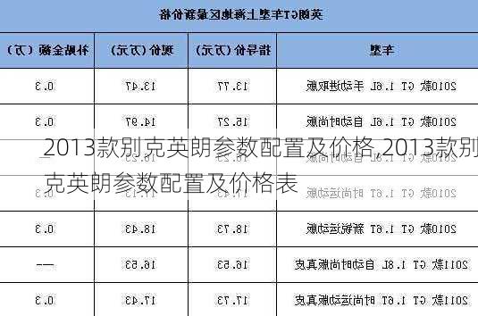 2013款别克英朗参数配置及价格,2013款别克英朗参数配置及价格表