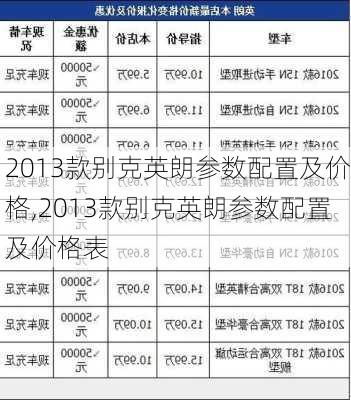 2013款别克英朗参数配置及价格,2013款别克英朗参数配置及价格表