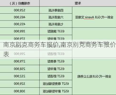 南京别克商务车报价,南京别克商务车报价表