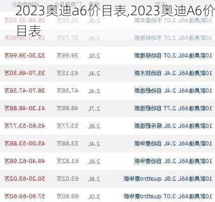 2023奥迪a6价目表,2023奥迪A6价目表