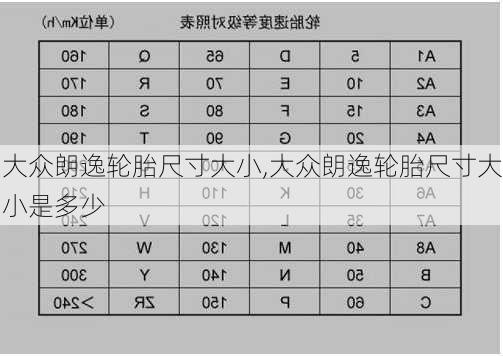 大众朗逸轮胎尺寸大小,大众朗逸轮胎尺寸大小是多少