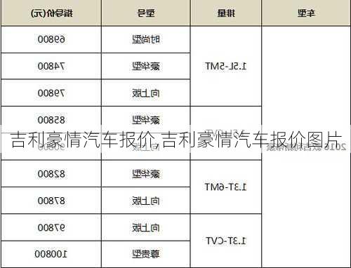 吉利豪情汽车报价,吉利豪情汽车报价图片