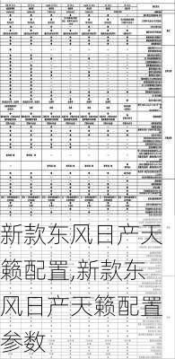 新款东风日产天籁配置,新款东风日产天籁配置参数