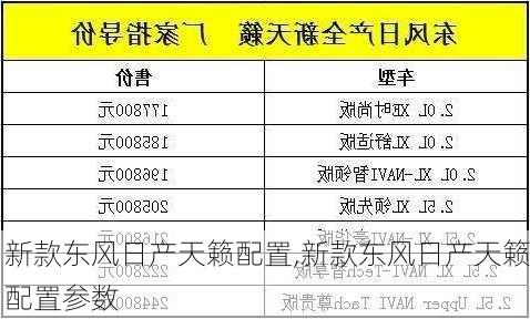 新款东风日产天籁配置,新款东风日产天籁配置参数