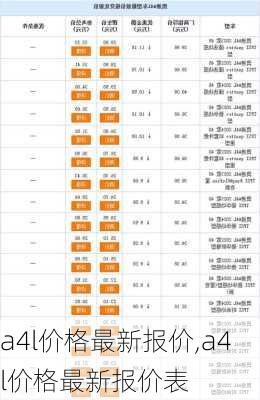 a4l价格最新报价,a4l价格最新报价表