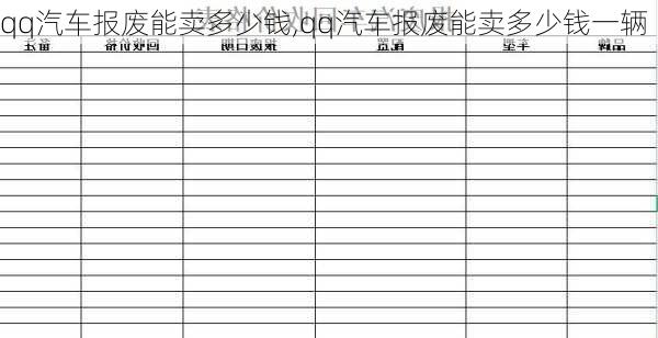 qq汽车报废能卖多少钱,qq汽车报废能卖多少钱一辆