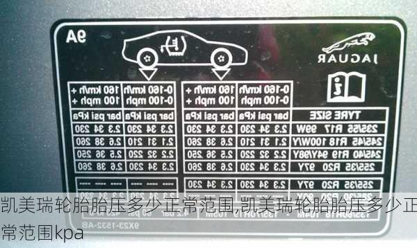 凯美瑞轮胎胎压多少正常范围,凯美瑞轮胎胎压多少正常范围kpa