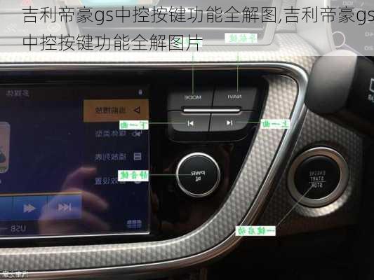 吉利帝豪gs中控按键功能全解图,吉利帝豪gs中控按键功能全解图片