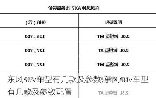 东风suv车型有几款及参数,东风suv车型有几款及参数配置