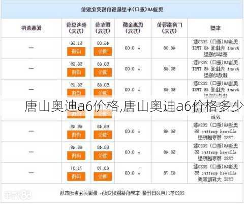 唐山奥迪a6价格,唐山奥迪a6价格多少