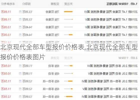 北京现代全部车型报价价格表,北京现代全部车型报价价格表图片