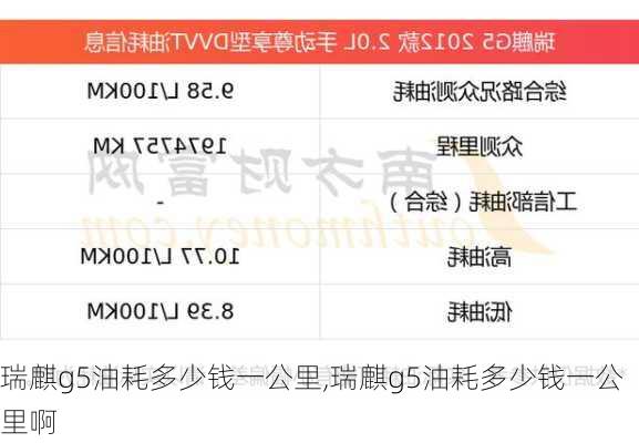 瑞麒g5油耗多少钱一公里,瑞麒g5油耗多少钱一公里啊