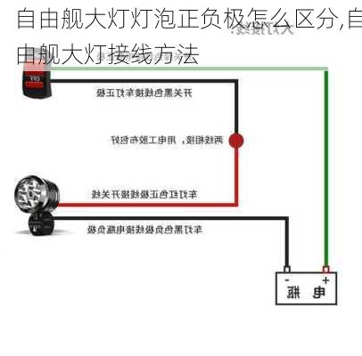 自由舰大灯灯泡正负极怎么区分,自由舰大灯接线方法