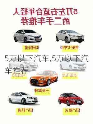 5万以下汽车,5万以下汽车推荐