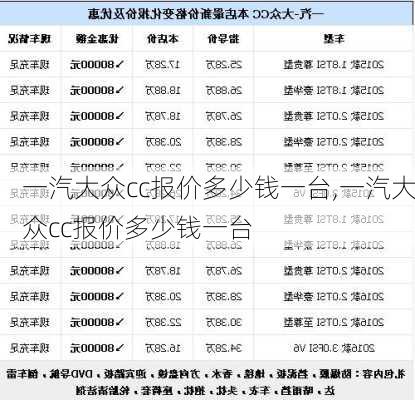 一汽大众cc报价多少钱一台,一汽大众cc报价多少钱一台