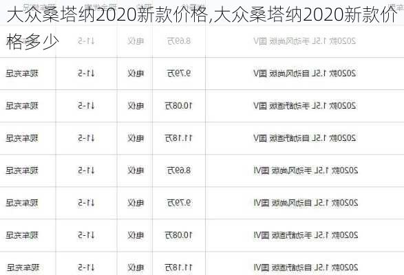 大众桑塔纳2020新款价格,大众桑塔纳2020新款价格多少