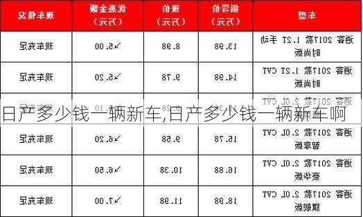 日产多少钱一辆新车,日产多少钱一辆新车啊