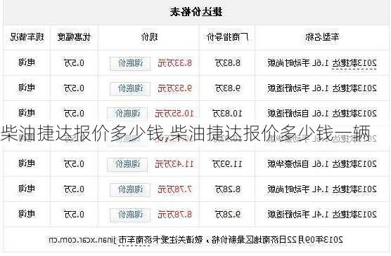 柴油捷达报价多少钱,柴油捷达报价多少钱一辆