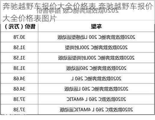 奔驰越野车报价大全价格表,奔驰越野车报价大全价格表图片