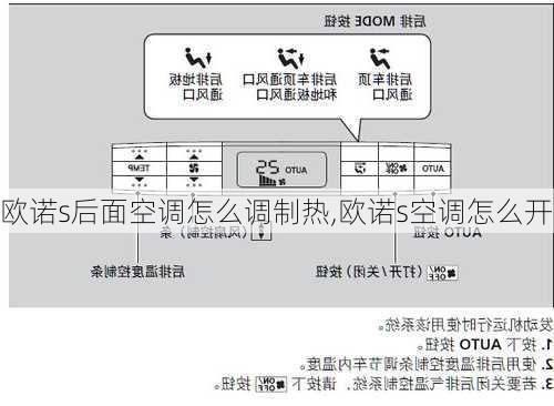 欧诺s后面空调怎么调制热,欧诺s空调怎么开