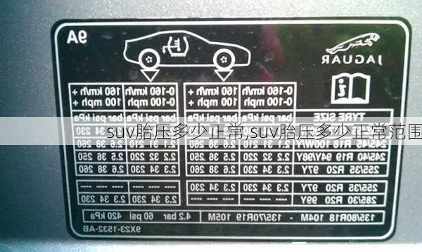 suv胎压多少正常,suv胎压多少正常范围