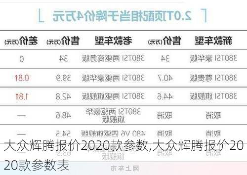 大众辉腾报价2020款参数,大众辉腾报价2020款参数表